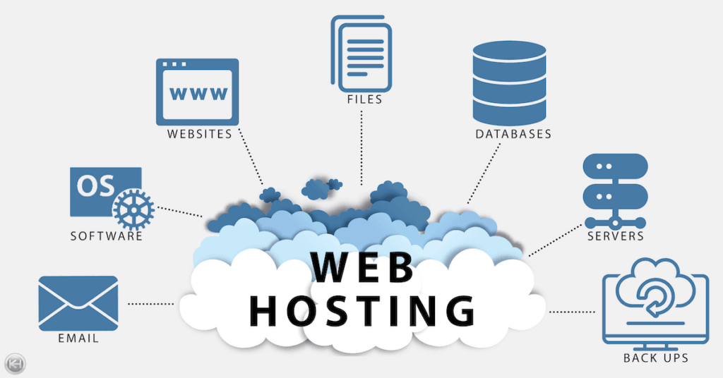 Web hosting