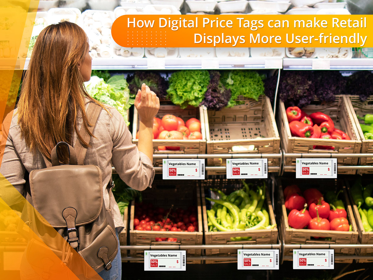 Pricing Strategies